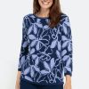 Threadstitch.shop72361f8919 1