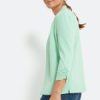 Threadstitch.shopb5f96d27e6 1