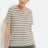 Threadstitch.shopdf1f9eb9d6 1