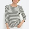 Threadstitch.shopf4c1c360f3 1