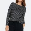 Threadstitch.shopfe01b9fe97 1
